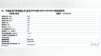 动力更强/续航提升至592公里 华晨宝马i3 eDrive <em>40L</em>参数曝光