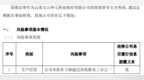ST坤七未弥补亏损超过实收股本总额<em>3020</em>万元的三分之一