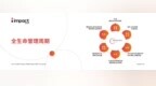 impact大中华区总裁Jennifer <em>Zhang</em>受邀出席第七届全球营销商业峰会