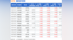 埃斯顿：6月20日接受机构调研，富瑞金融(日本)、Canada Pension Plan Investment Board (<em>CPP</em>)等多家机构参与