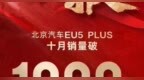 EU5 PLUS零售首破千！顾家大使贾冰邀您共赴新<em>EUS</em> PLUS团购会