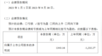 报喜！数字人预计2023年前三季度扭亏为盈：净利润<em>1343</em>万元 业务拓展及实施恢复正常
