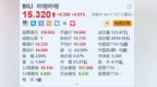 美股异动 | 哔哩哔哩涨超4% 大摩指《三国：谋定天下》推出首日表现超预期
