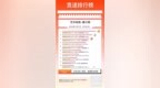 艺术与科技完美交融，创维壁纸电视双十一霸榜