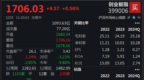 电力等高股息资产抗跌，沪指微跌0.12%