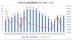 乔锋智能(301603.SZ)登陆创业板，卡位高端制造的核心环节