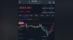 黄金突然“大变脸”！金价自日低急涨逾15美元 接下来如何交易黄金？