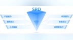 一季度<em>SPD</em> 行业洞察：企业“破圈”要素与可持续发展