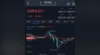 究竟怎么回事！金价自日高暴跌33美元后强势反弹 如何交易黄金
