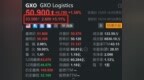 美股异动丨<em>GXO</em> Logistics盘前涨超5% 考虑出售在内的各种方案