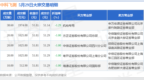 5月29日中科飞测现5笔大宗交易 机构净买入<em>1974</em>万元