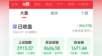 创业板收跌3%！工行、中行、农行、交行，再创新高