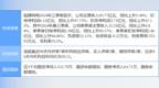 锐捷网络涨20.00%，民生证券一个月前给出“买入”评级