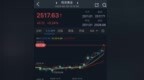 黄金短线一波拉升！金价刚刚突破<em>2517</em>美元 知名机构黄金交易分析