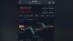 美联储纪要释放强烈降息信号！金价一度反弹逼近<em>2520</em>美元 如何交易黄金？