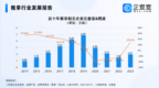 00后开始扎堆去推拿，今年已注册超7000家推拿相关企业