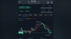 黄金惊现深度回调！空头瞄准这些重要支撑 FXStreet高级分析师金价交易分析