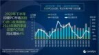 Canalys：预计2024年印度PC市场<em>平板</em><em>电脑</em>出货量同比增幅<em>达</em>24%