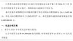 黑马高科2023年度权益分派每10股派现1元 共计派发现金红利<em>848</em>万元
