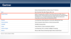 腾讯云连续入选Gartner® <em>VPS</em>市场指南代表厂商，AIGC技术创新行业发展