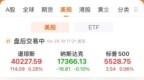 美股仅纳指微跌！特斯拉上演“V”型反转，盘中大跌超4%！新能源汽车中概股多数收涨，国际金价涨超1%