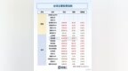 24小时环球政经要闻全览 | 1月21日