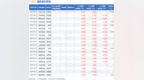 广联达：8月26日召开业绩说明会，Daiwa Capital Markets Hong <em>Kong</em> Limited、财通证券资产管理有限公司等多家机构参与