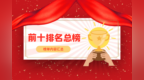 2025前十优质国际贵金属交易<em>App</em>软件平台排名一览