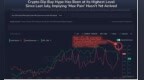 比特币“逢低买入炒作”达7个月高点 是时候买入了吗