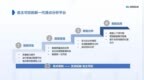 诸葛<em>io</em>助力中小银行，建设新一代自主可控的埋点采集分析平台