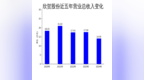 欣贺股份2024年财报：营收下滑20%，净利润亏损<em>6738</em>万元，JORYA品牌升级能否扭转颓势？