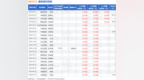 澜起科技：4月11日接受机构调研，Acuity Knowledge Partners (<em>Hong</em> Kong) Limited、Point72 <em>Hong</em> Kong Limited等多家机构参与