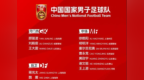 国足新一期名单出炉：成都蓉城五人入选，成为“国脚大户”