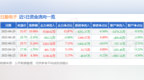 4月29日日盈电子（603286）涨停分析：智能驾驶、电子<em>皮肤</em>、无人驾驶驱动