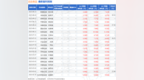 洽洽食品：8月22日接受机构调研，ARISAIG PARTNERS (ASIA) PTE <em>LTD</em>、才华资本管理有限公司等多家机构参与
