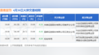 4月30日嘉曼服饰现3笔大宗交易 机构净买入<em>304</em>万元