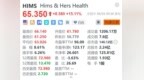 美股异动｜Hims & <em>Hers</em> Health涨超15% 将收购英国初创Zava以拓展欧洲业务