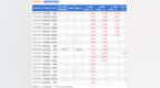 微导纳米：9月1日接受机构调研，CBUS Super、China Alpha Fund Mgmt (<em>HK</em>) Ltd等多家机构参与