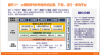福昕方案|AI大模型重塑未来办公：文档管理的智能升级与高效赋能