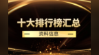 综合评测！国内前十伦敦金银交易<em>App</em>软件2025排名信息