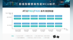 雅特力科技AT32F422_426系列MCU全新发布，超值型重塑高性能MCU标杆