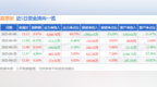 5月6日嘉事堂（002462）涨停分析：央企重组预期、医药政策驱动