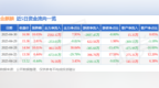 4月30日金麒麟（603586）涨停分析：业绩爆发、<em>出口</em>优势及新能源配套驱动