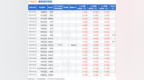 沪电股份：EDMOND <em>DE</em> ROTHSCHILD Asset Management、ODDO-BHF Asset Management等多家机构于5月13日调研我司