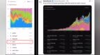 超越OpenAI、Meta，阿里千问<em>API</em>调用量跃居全球第四