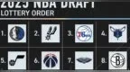 火箭遭3大重创！字母哥走远，首轮签贬值，成NBA选秀大会头号输家