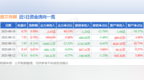 8月18日慈文传媒（002343）涨停分析：新剧上线、短剧出海、<em>AR</em>合作驱动