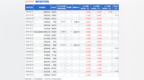 铂科新材：4月23日接受机构调研，<em>Hel</em> Ved Capital Management Limited、北京禹田资本管理有限公司等多家机构参与