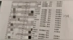 这个门诊“爆满”：天南地北的眼震白化“月亮宝宝”们相拥而来~