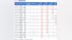 奥普特：8月21日组织现场参观活动，Avanda Invt Mgmt- <em>SG</em>、Green Court Capital Management – HK等多家机构参与